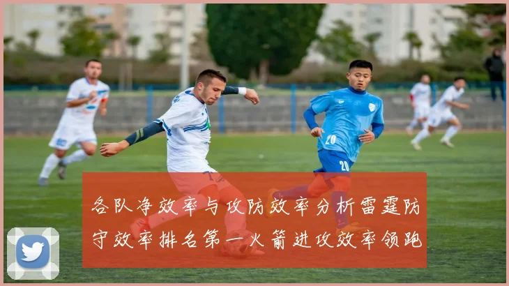 各队净效率与攻防效率分析雷霆防守效率排名第一火箭进攻效率领跑联盟
